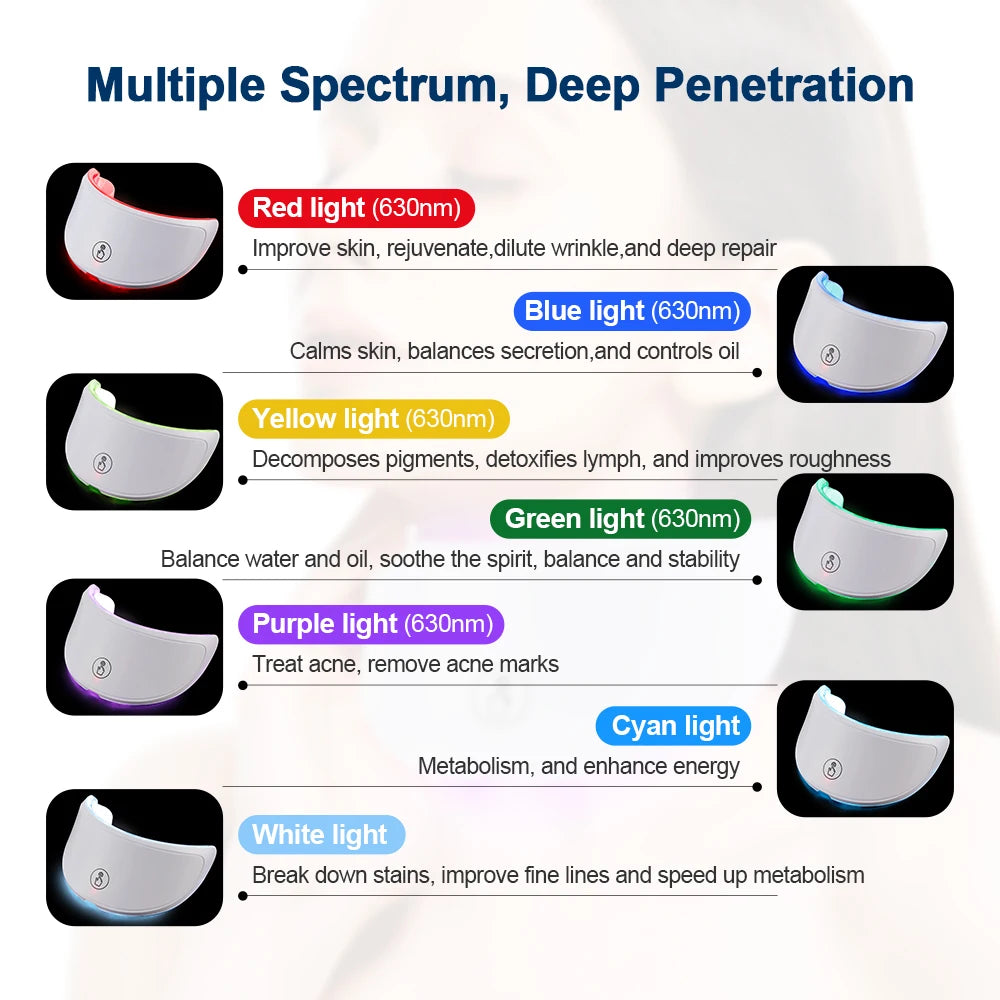 7 Colors Photon Facial LED Mask