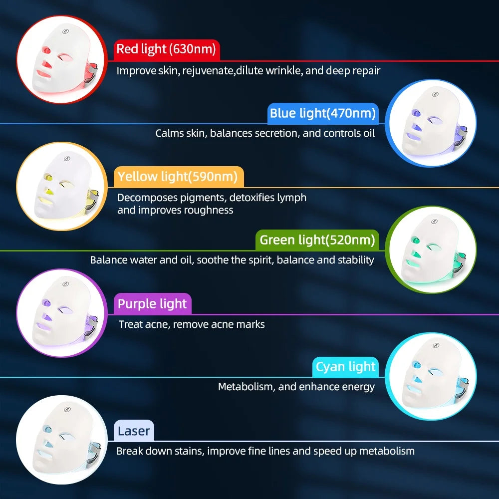 7 Colors Photon Facial LED Mask